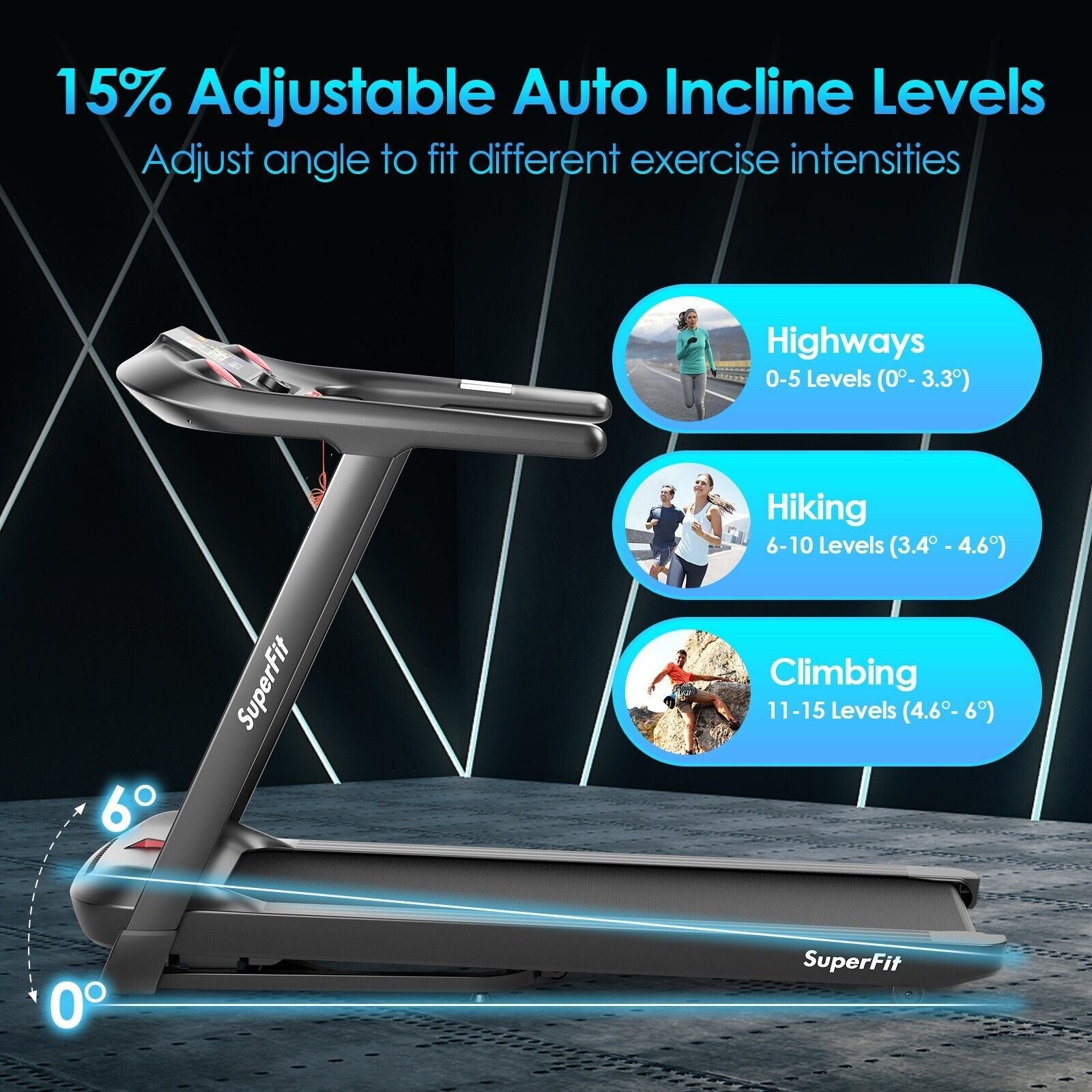 Electric Folding Treadmill Machine with LED Screen